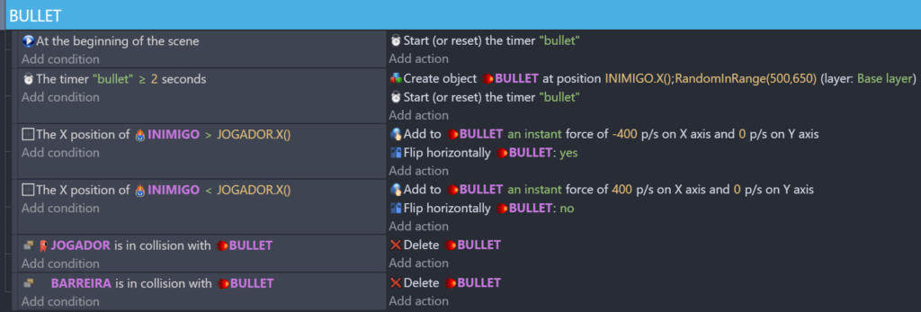 bullet